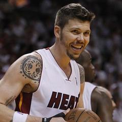 Mike Miller