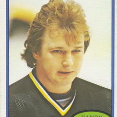 Randy Carlyle